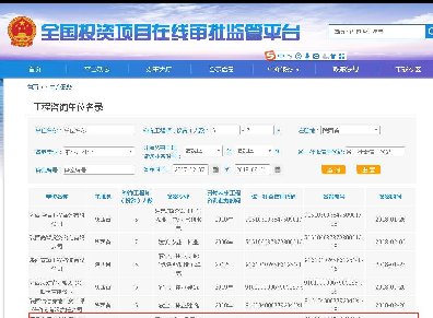 <b>工程咨詢備案單位</b>