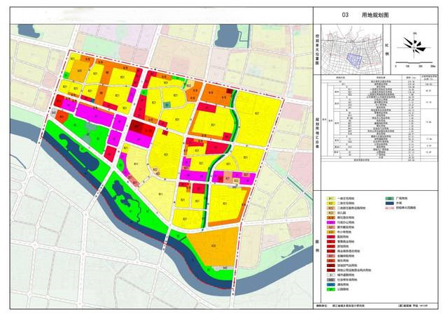 控制性詳細規劃
