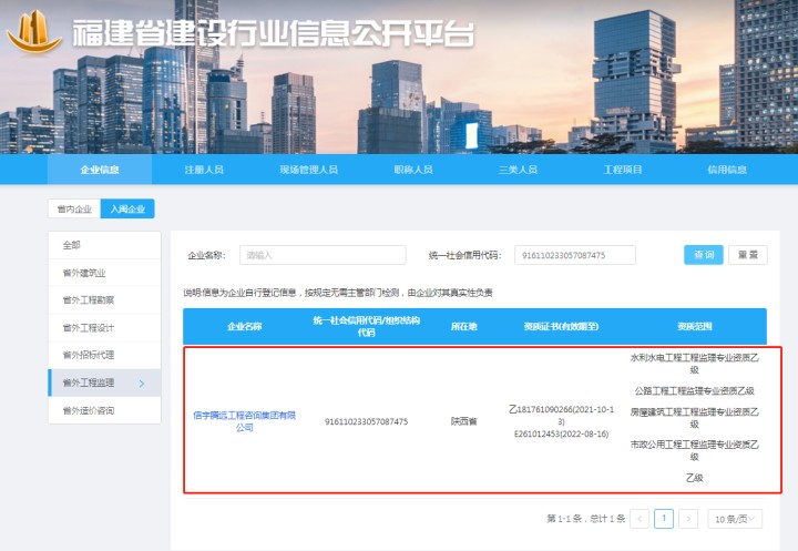 福建省建設(shè)行業(yè)信息公開平臺(tái) 信宇騰遠(yuǎn)工程咨詢集團(tuán)有限公司