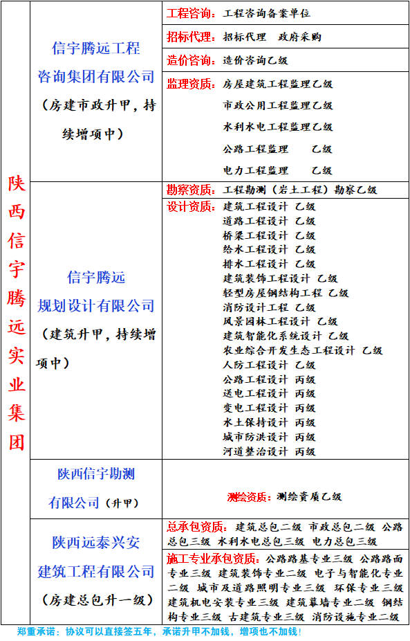 長沙乙級建筑設(shè)計院加盟找哪家