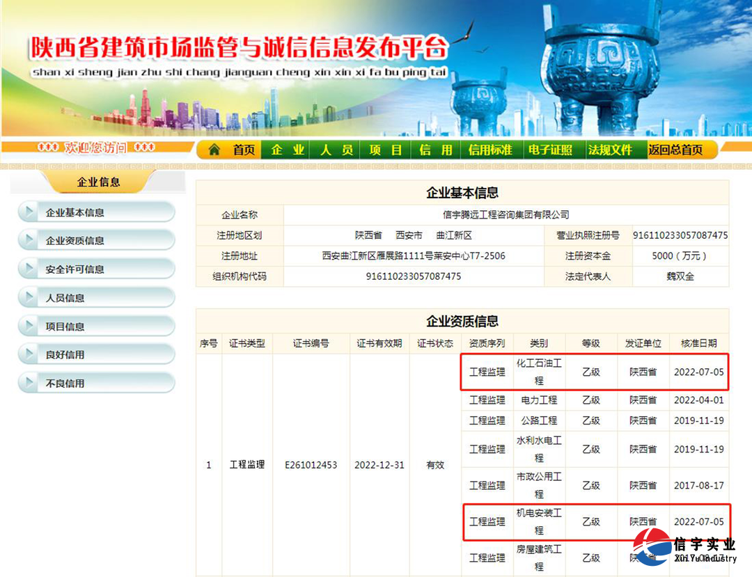 信宇騰遠工程咨詢集團成功增項化工石油工程、機電安裝工程監理乙級資質