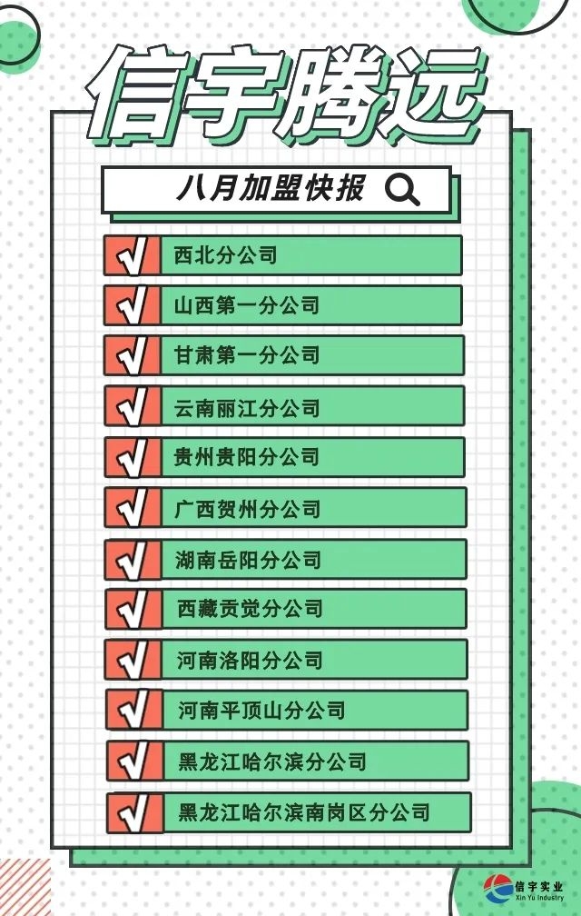 信宇騰遠(yuǎn)8月成立西北、云南麗江、湖南岳陽(yáng)等12家分公司
