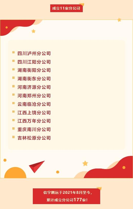 信宇騰遠(yuǎn)10月成立四川瀘州、河南鄭州等11家分公司