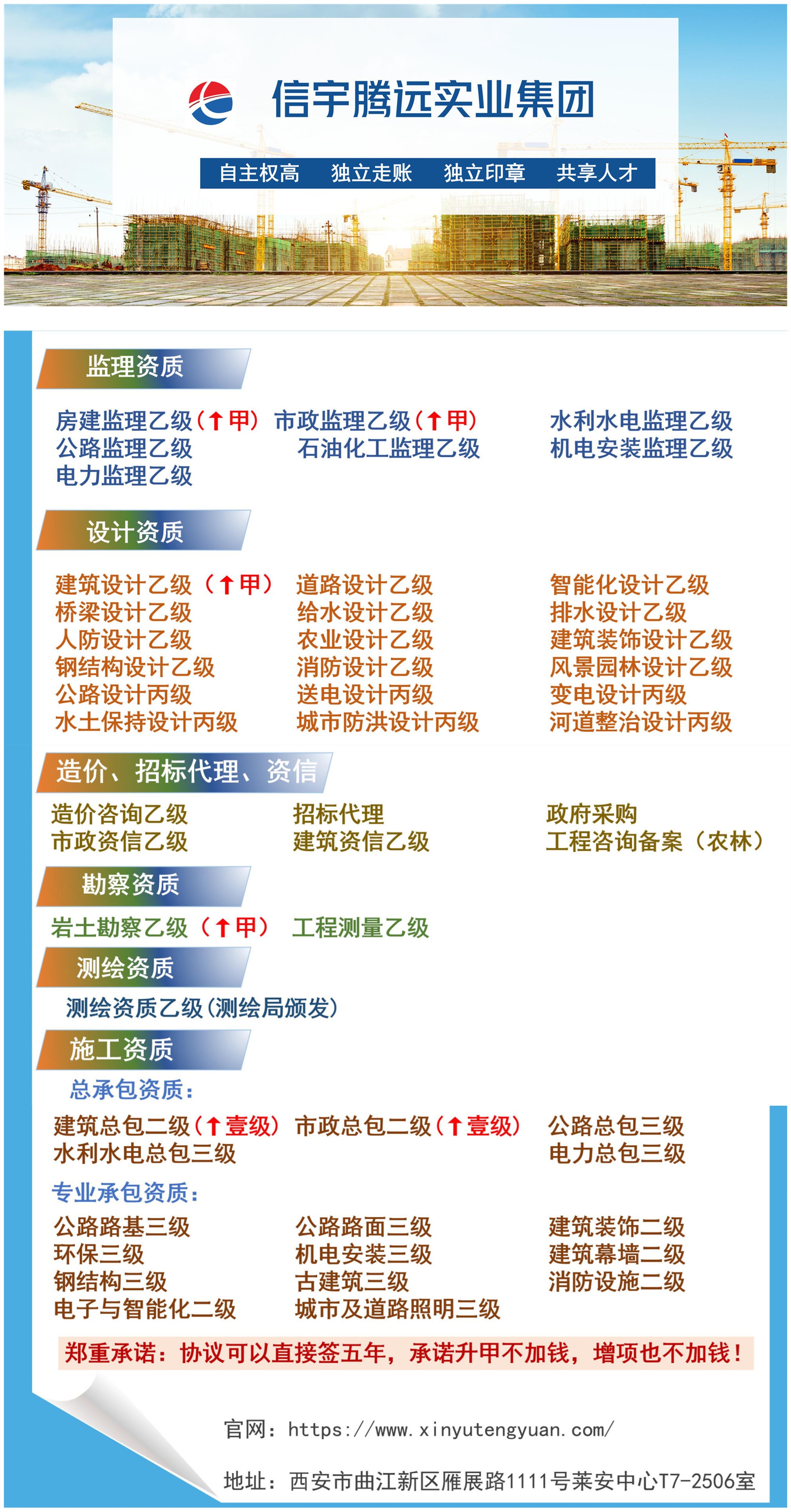 監理加盟哪家好？