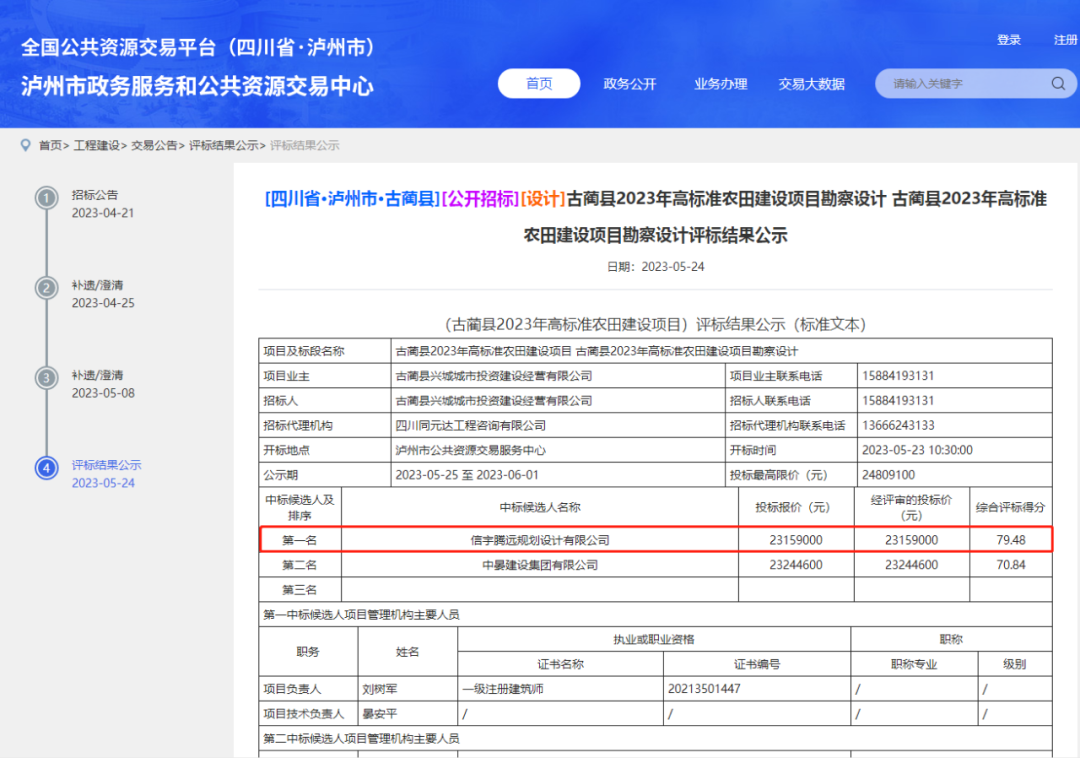 信宇騰遠規劃設計有限公司中標古蘭縣2023年高標準農田建設項目
