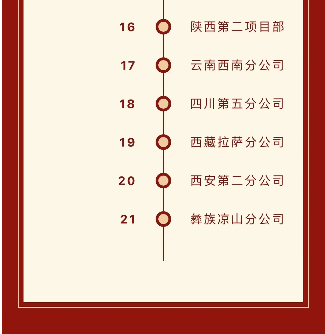 信宇騰遠6月成立彝族涼山、甘肅隴南、黃崗武穴等21家分公司