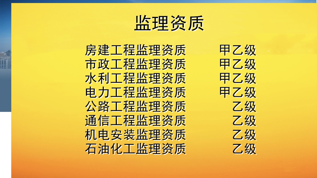 貴州監理加盟