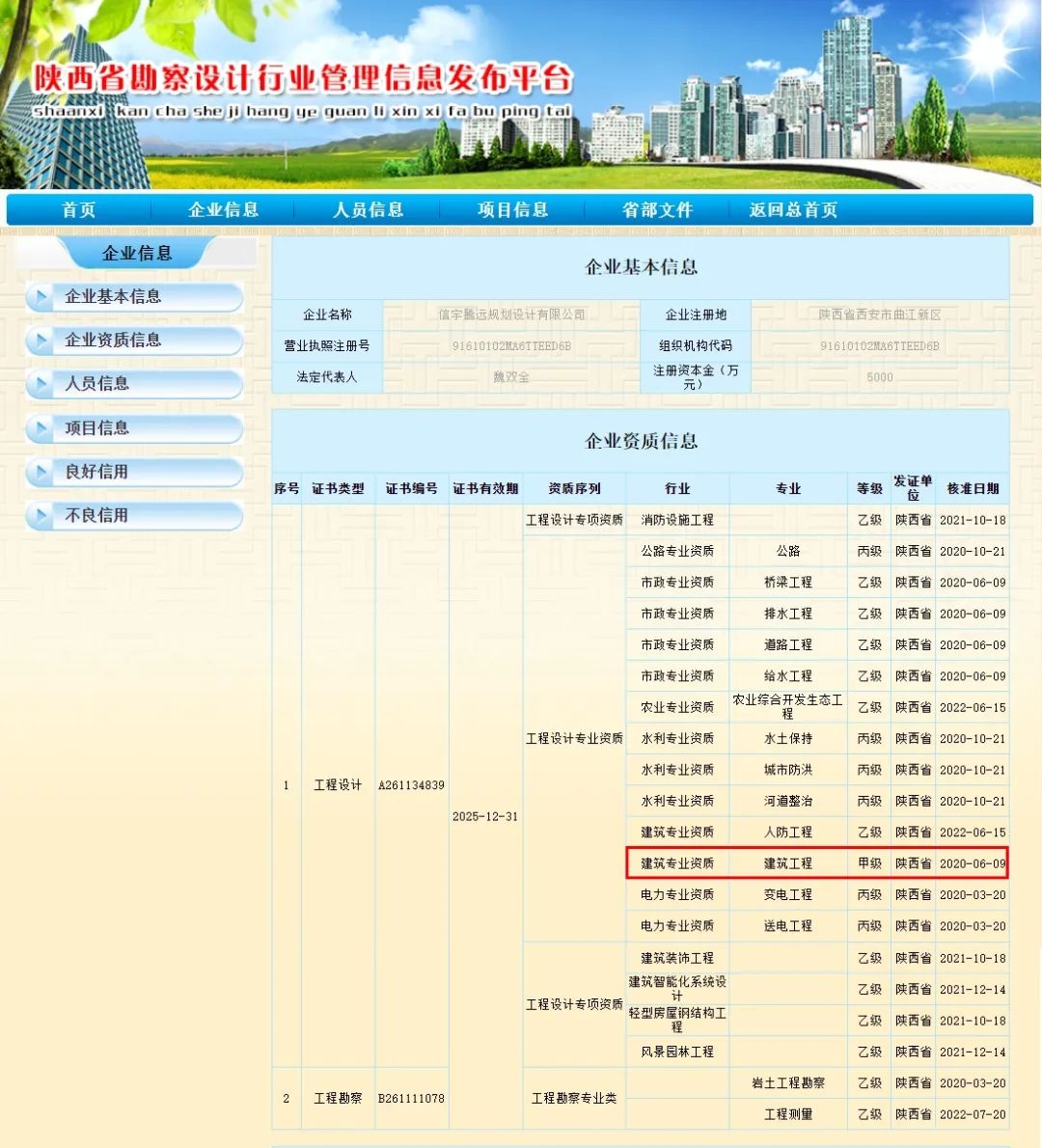 信宇騰遠成功升級建筑設計甲級資質