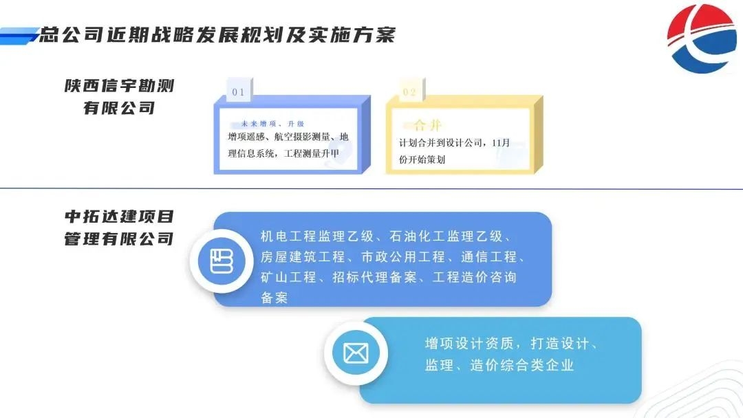 信宇騰遠全國戰(zhàn)略合作伙伴線上交流會圓滿召開