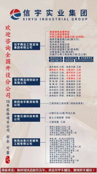 <b>信宇騰遠規劃設計有限公司水利、公路資質換證成功</b>